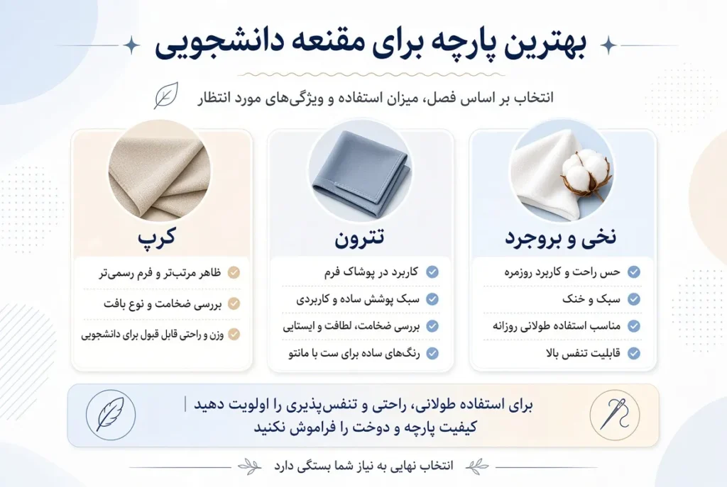 انواع جنس پارچه مقنعه دانشجویی