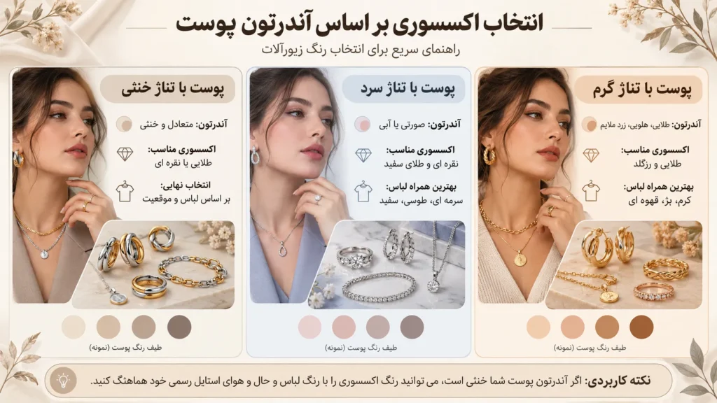 راهنمای انتخاب اکسسوری با رنگ پوست